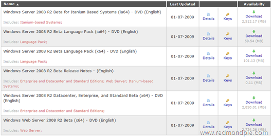 Windows Server 2008 R2 Beta