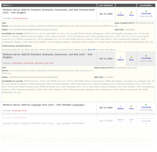 Windows Server 2008 R2 on MSDN