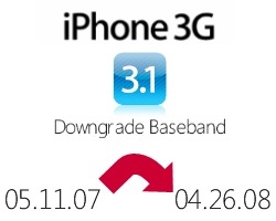 Downgrade iPhone 3G OS 3.1 with Fuzzyband