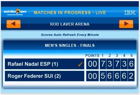 Australian Open 2010 iPhone App