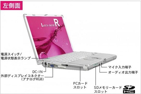 Core i7 Netbook Core i7 Netbook