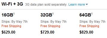 pricing pricing