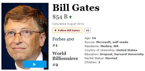 mark zuckerberg vs bill gates. Bill Gates