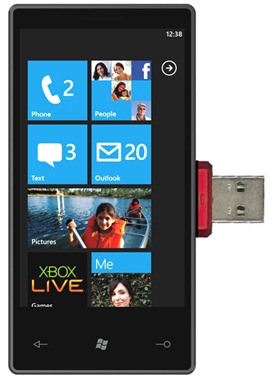 Windows Phone USB