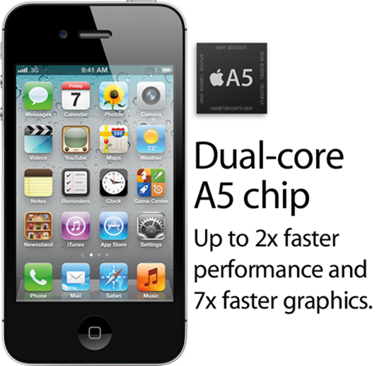 iPhone 4S A5